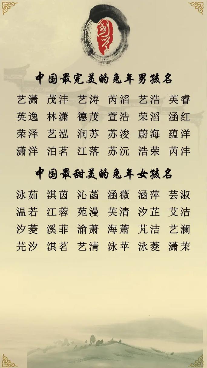 兔年孩子取什么名字好