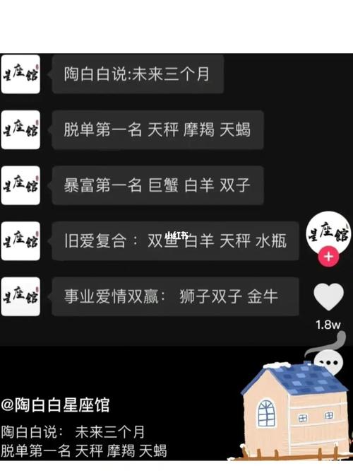 双子男的网恋成功指数