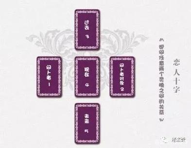 塔罗牌占卜:一见钟情再见倾心,你们成为情侣的概率有多大?