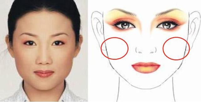 颧骨高的女人容易影响另一半运势吗