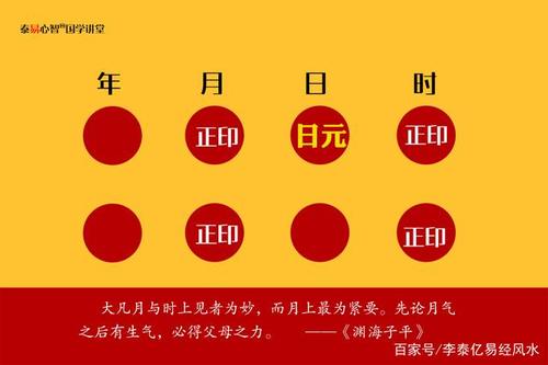 时柱正印代表了什么