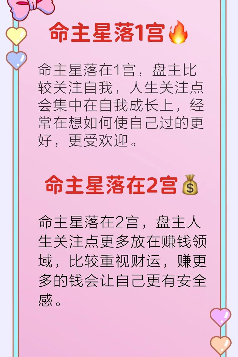 上升星座查询表