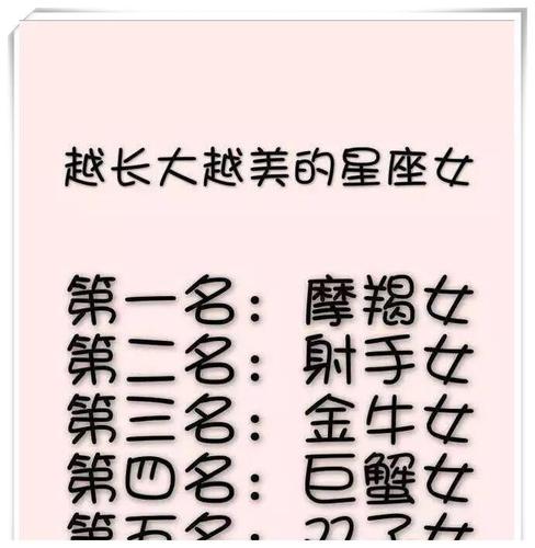 心太软 最容易妥协的星座是你