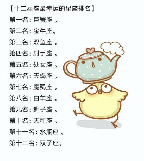十二星座最洒脱的排行榜,拿得起放得下!