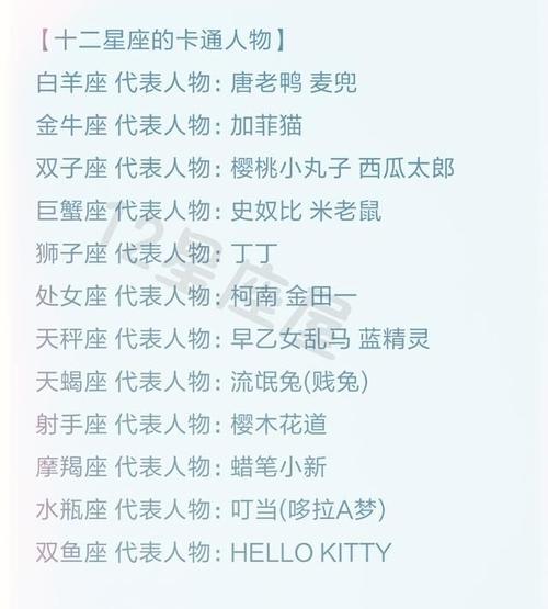 揭秘最难相处的星座都有谁?