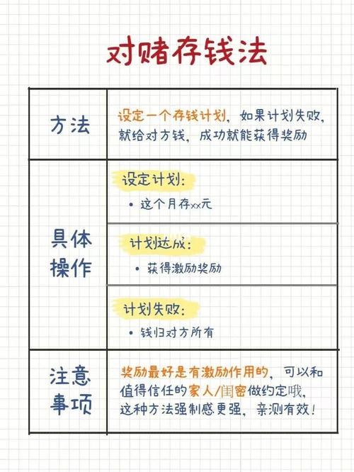 有财无库存不住?古人理财哲学教你守财有方