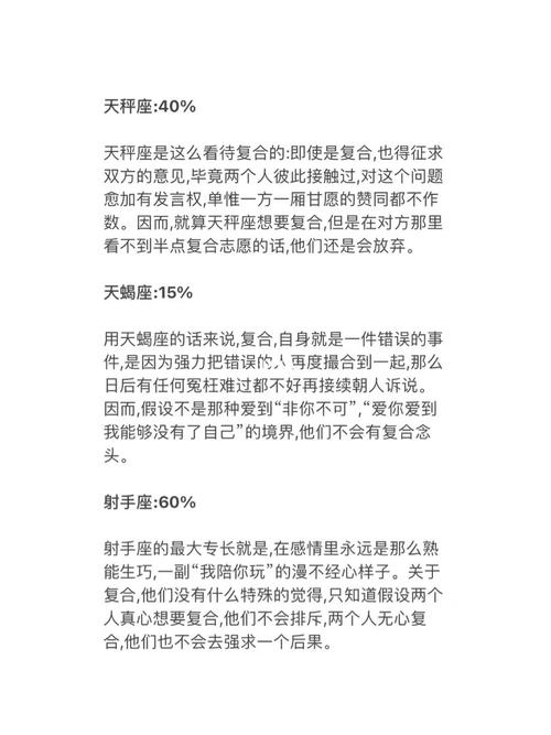 12星座分手率排行榜,你排第几名?