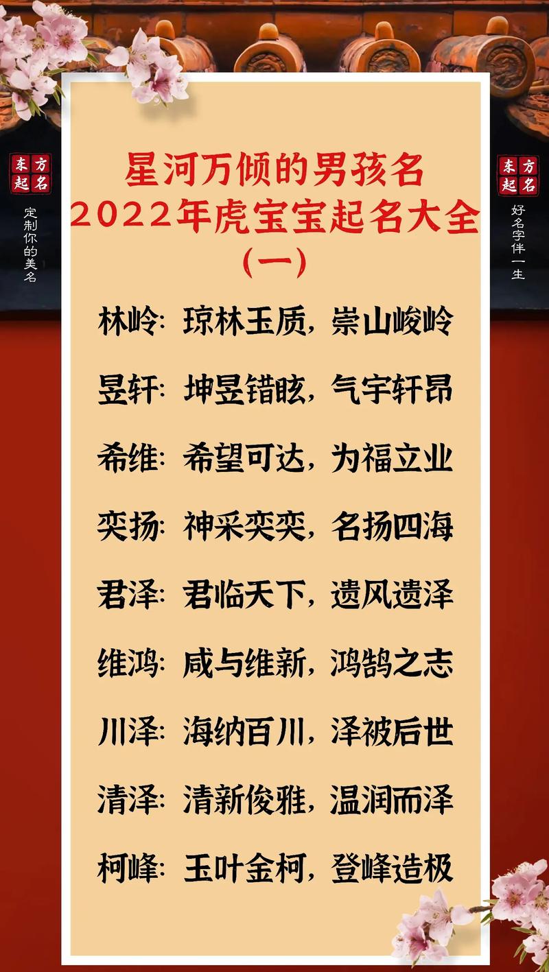 2022男宝宝起名字大全