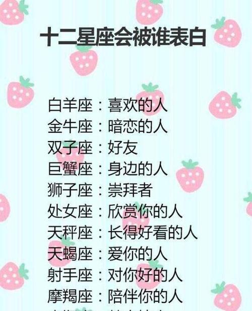 被人夸奖时都是偷着乐的星座