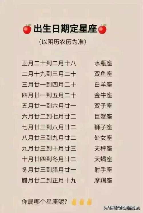 12星座排行榜哪个星座最有钱