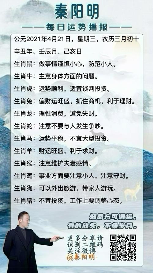 2021年生肖凶吉查询