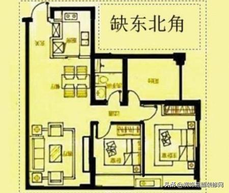 房屋的装修风水大全