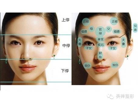 有福相的女人面相如何，是不是额头饱满的？