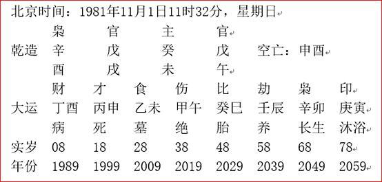 什么是杂气正官格