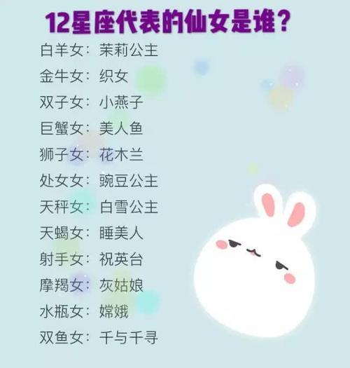 做什么都要一丝不苟的星座