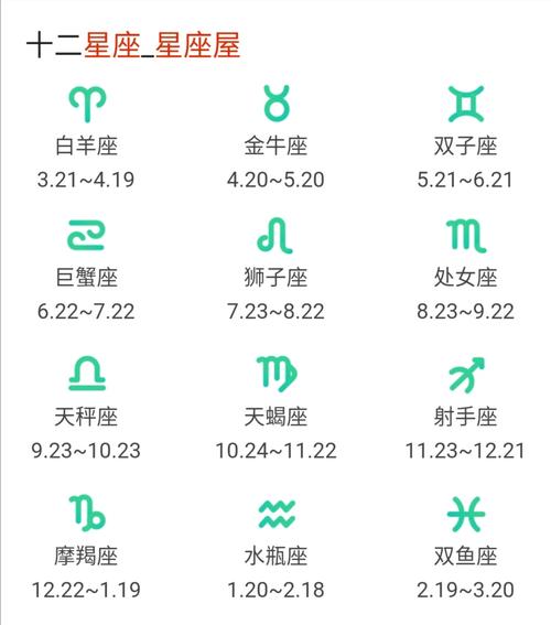 2月27日出生的人的星座