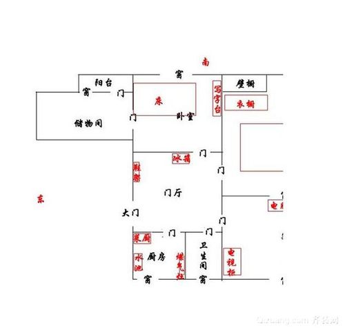 坐北向南的房子好吗?适合居住吗?