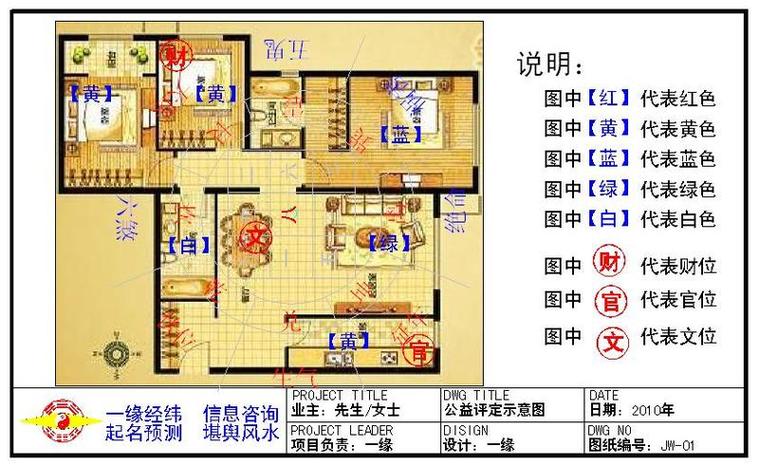家居风水最"要命"的几种布局