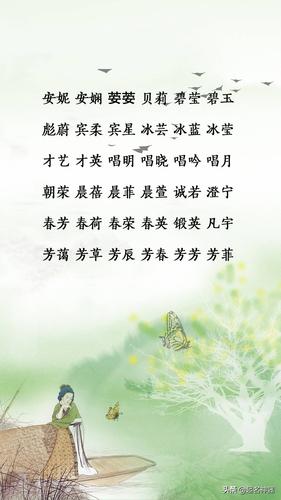 2020年1月1日元旦出生的女孩五行缺什么怎么起名?