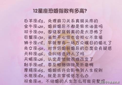 爱情测试:你们的婚配指数有多高