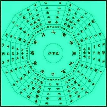 纳河算命最准的在哪