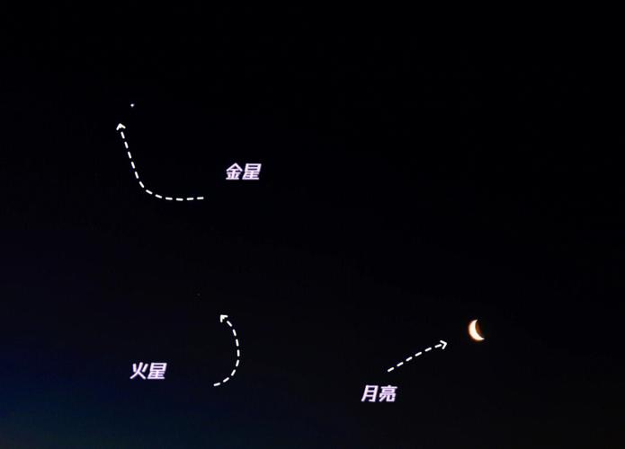 梦见双星伴月