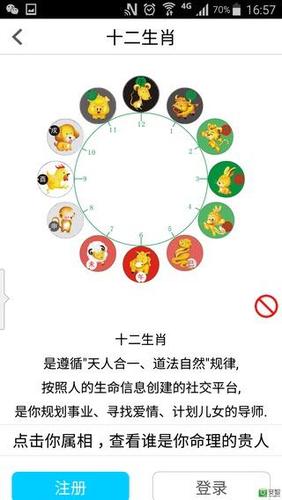 这几大类生肖的朋友圈将没有你