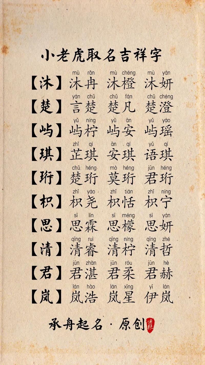 好听的名字起