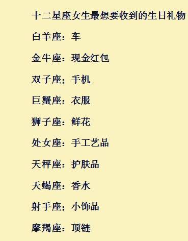 交友自作聪明的星座