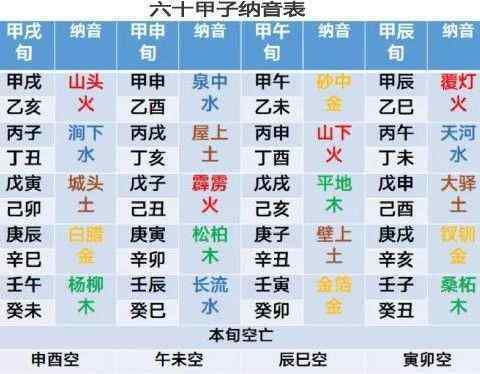 平地木命什么时辰生最好