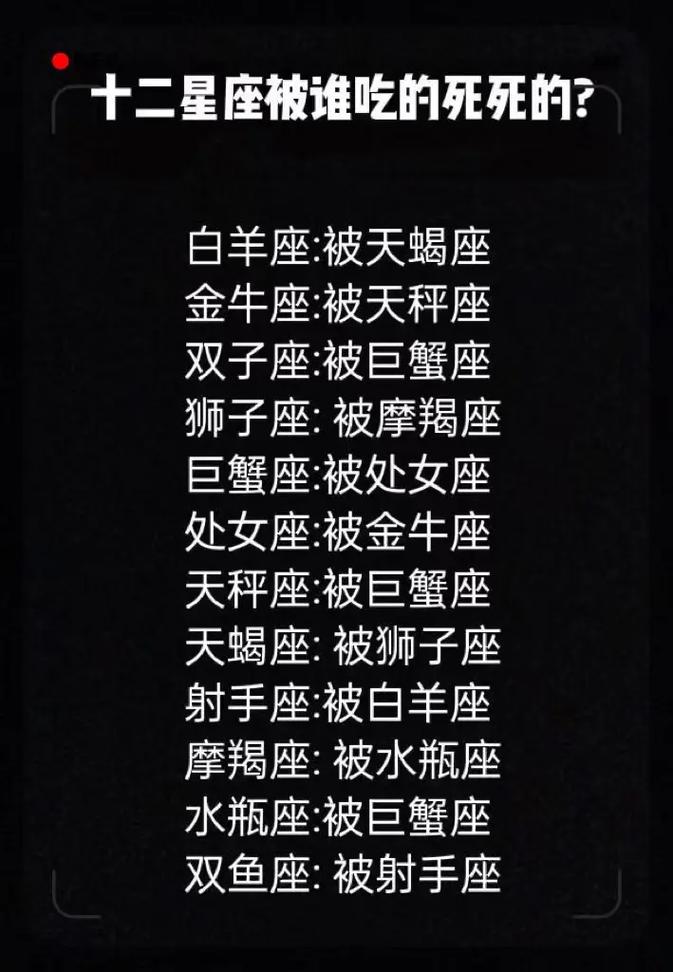 十二星座的月份表划分