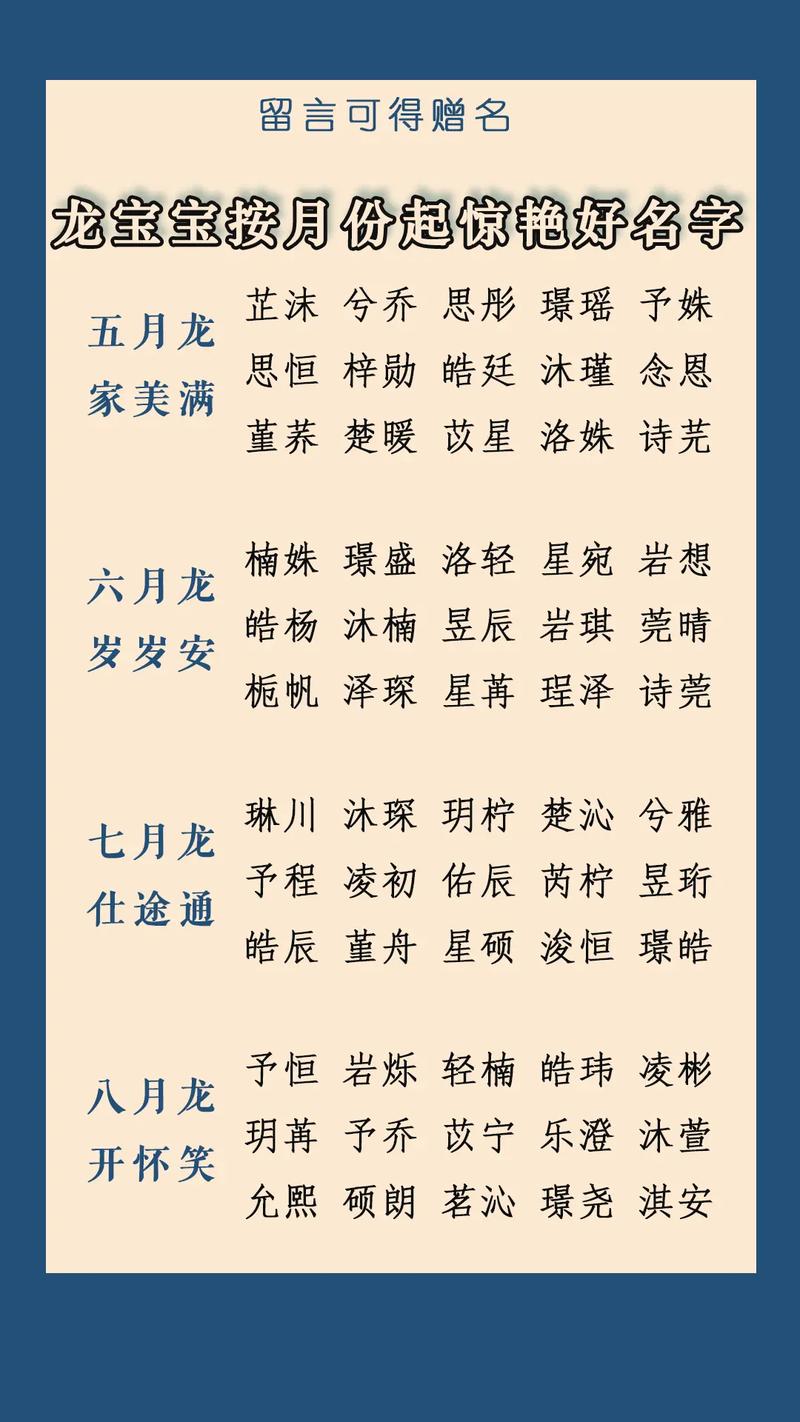 姓龙的男宝宝起名用什么字好缺木