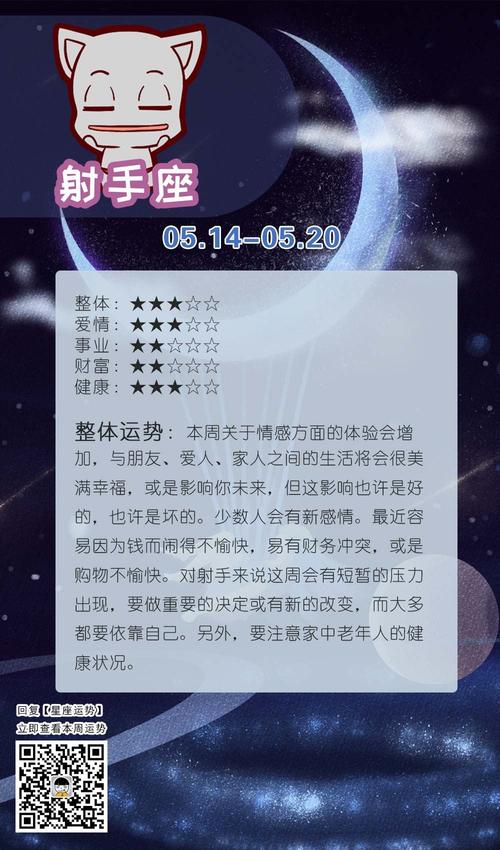 射手座2020年哪个月财运最好