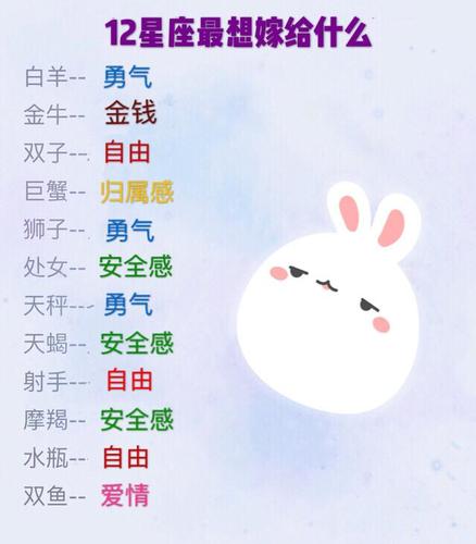 迷人又危险,让人忍不住想要靠近的星座女,魅力十足