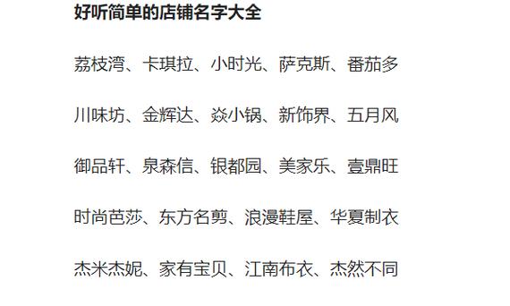 新手开网店名字六个字