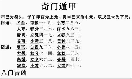 奇门遁甲是什么?奇门遁甲含义解析