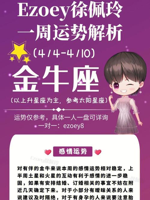 2020年12月15日金牛座星座运势分析及运程详解