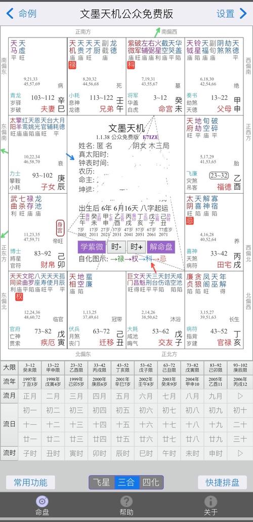 劫煞和孤辰分别是什么意思