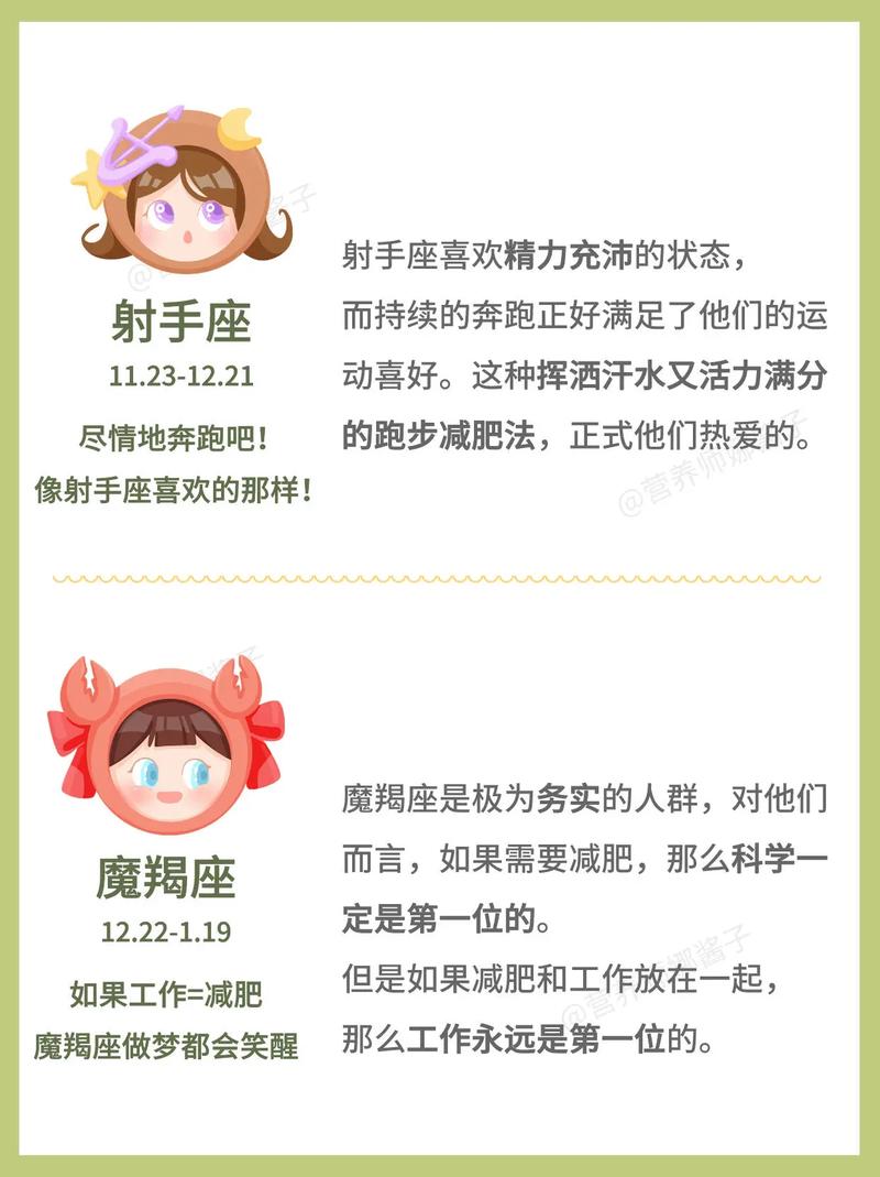 看看十二星座谁最容易买切糕?