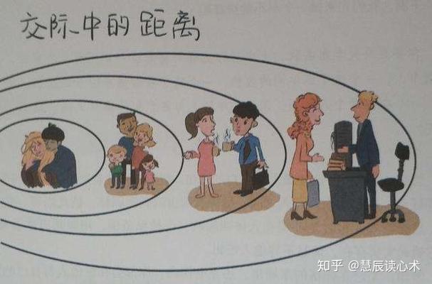 约会地测你未来的TA是啥股
