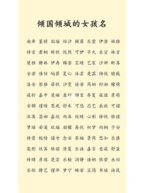 姓那带淇的女孩名字
