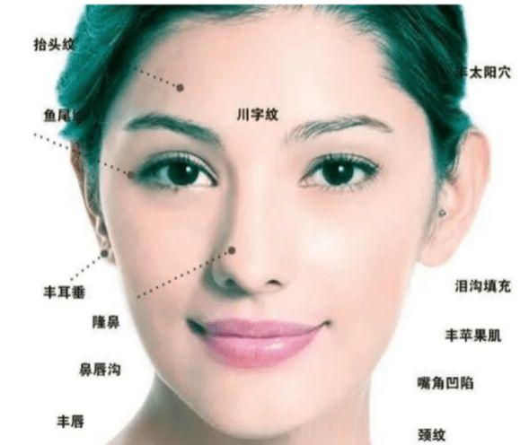 女人面相 情商高命运好的女人面相