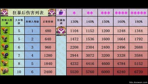 部落冲突炫酷符号名字