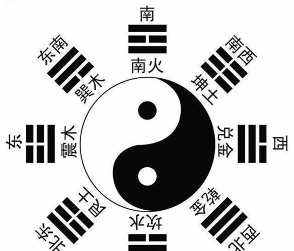 东西南北中五行属什么,东南西北的五行属性