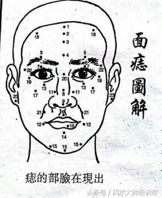 3两8钱女命全部解说
