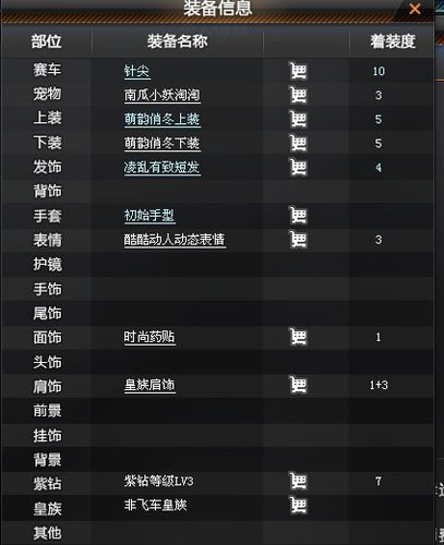 好听的女生qq飞车游戏名字带英文