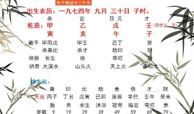 怎么从八字看二婚的特征
