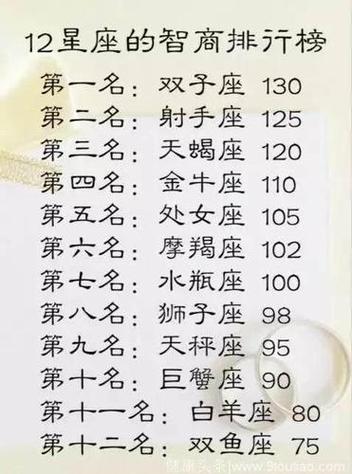 智商超高3星座，最有可能成为精英与行业翘楚