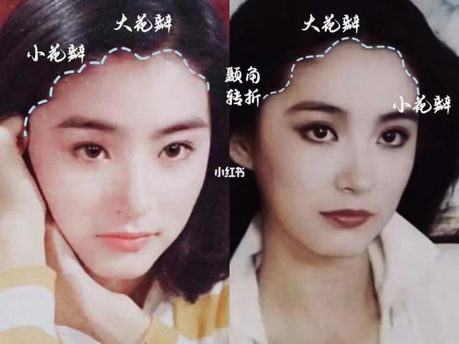 发际线不整齐的女性性格怎么样