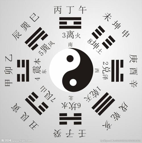 我想看风水